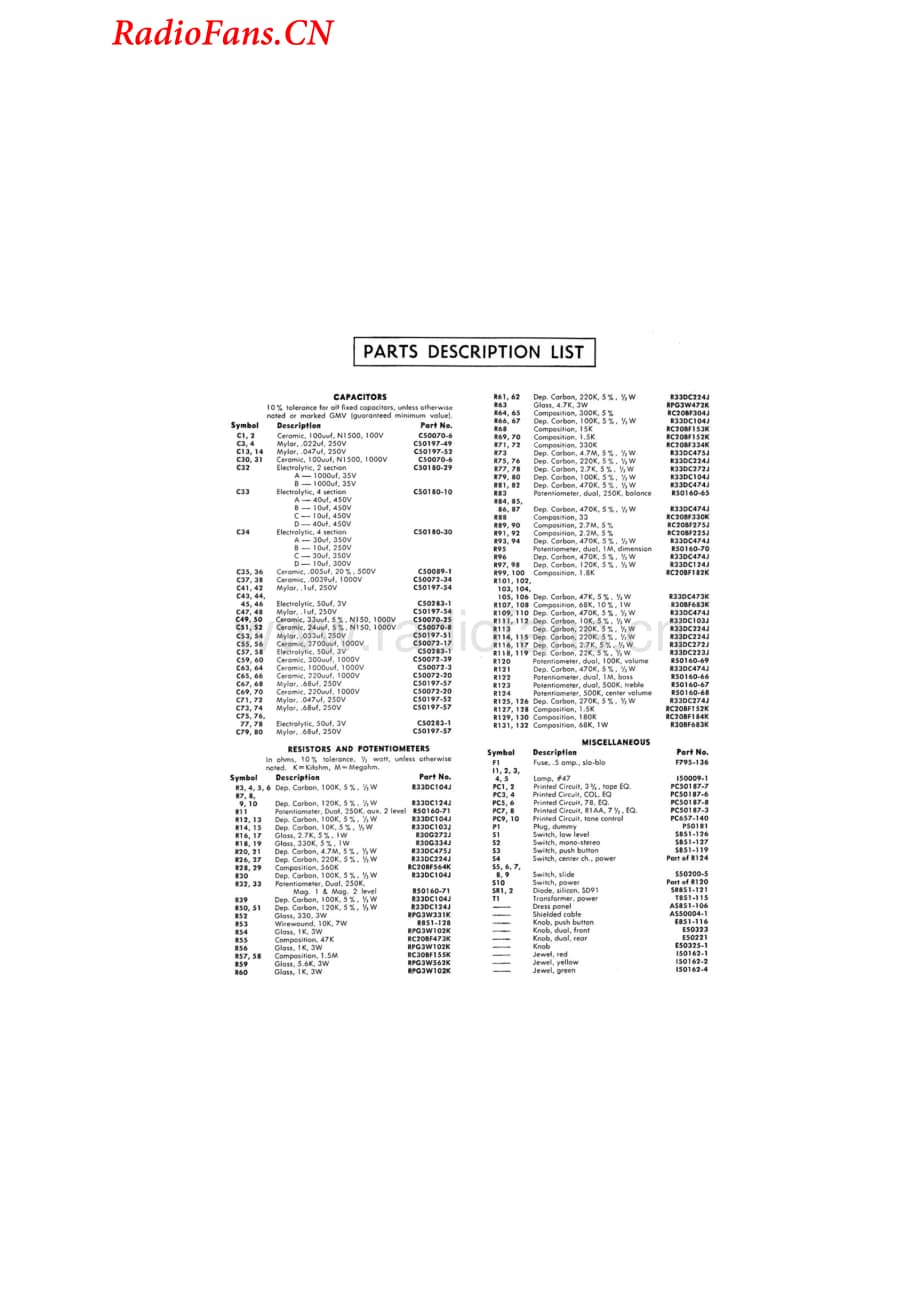 Fisher-400CX-int-sch(1)维修电路图 手册.pdf_第3页