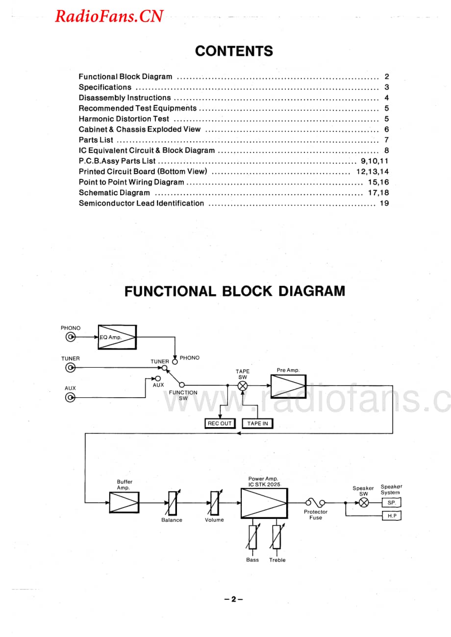 Fisher-CA30-int-sm维修电路图 手册.pdf_第2页