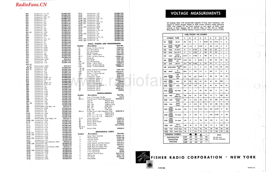 Fisher-600-rec-sch(1)维修电路图 手册.pdf_第2页