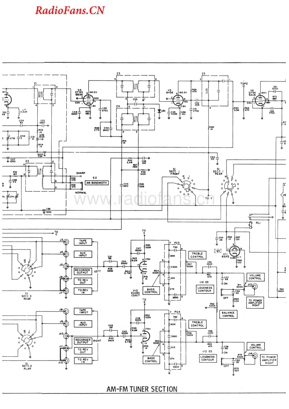 Fisher-F59-rec-sm维修电路图 手册.pdf_第2页