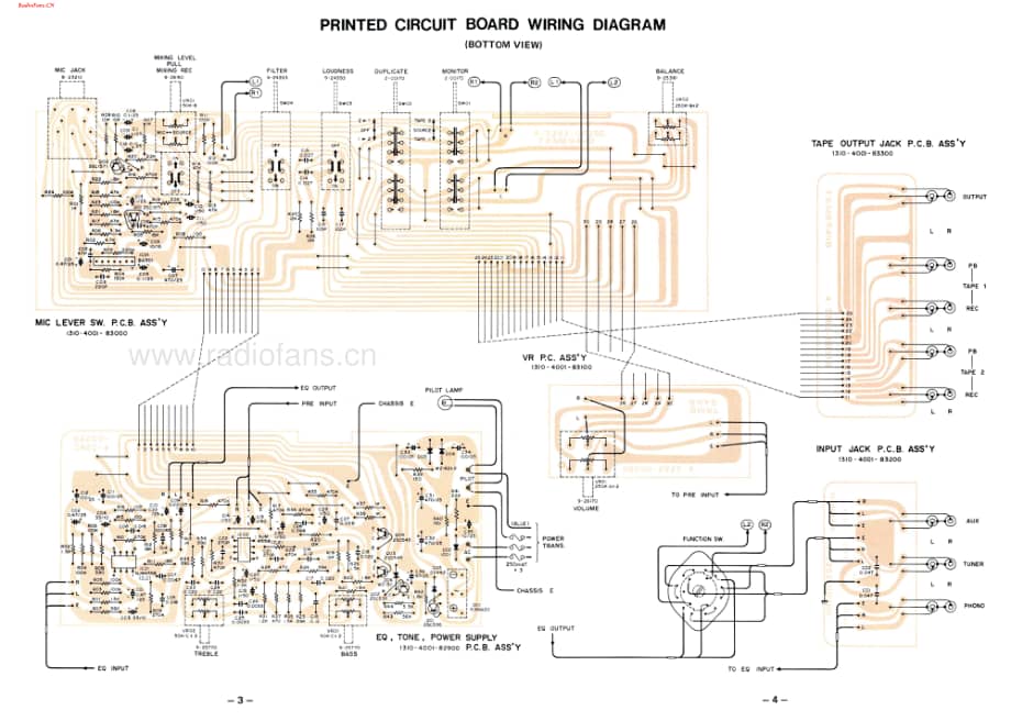 Fisher-CC7000-pre-sm维修电路图 手册.pdf_第3页