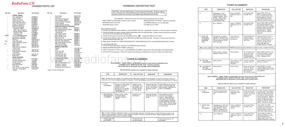 Fisher-4035-rec-sm维修电路图 手册.pdf_第3页