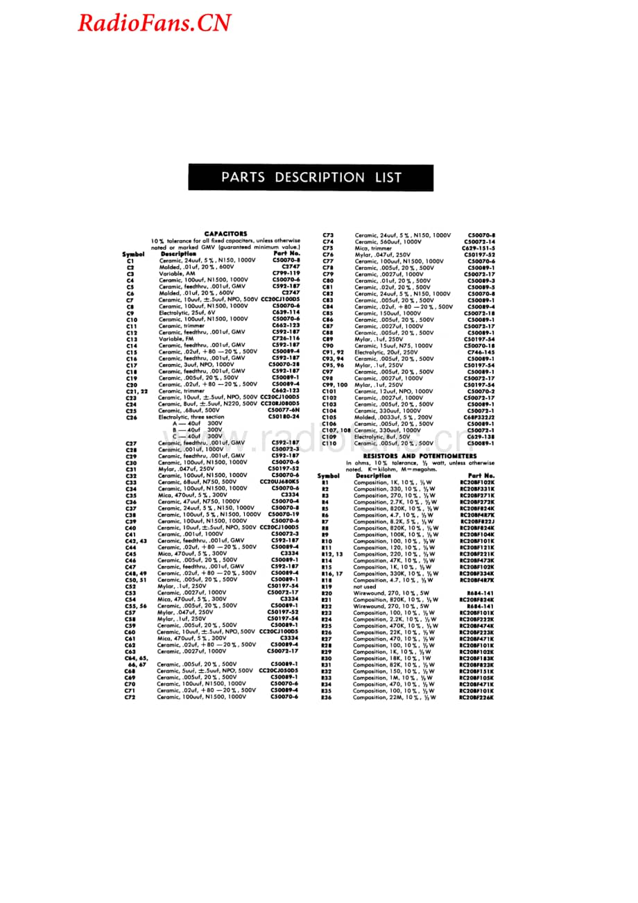 Fisher-202-rec-sm维修电路图 手册.pdf_第2页