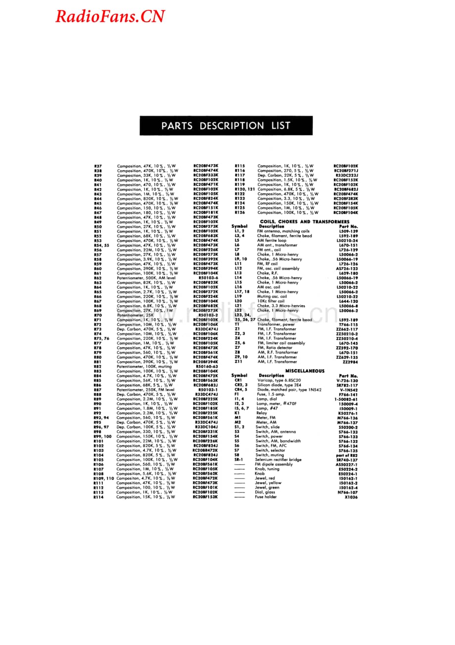 Fisher-202-rec-sm维修电路图 手册.pdf_第3页