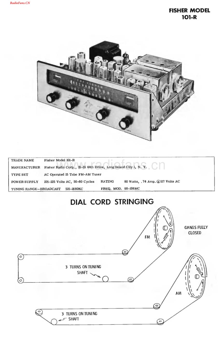 Fisher-101R-tun-sm维修电路图 手册.pdf_第1页