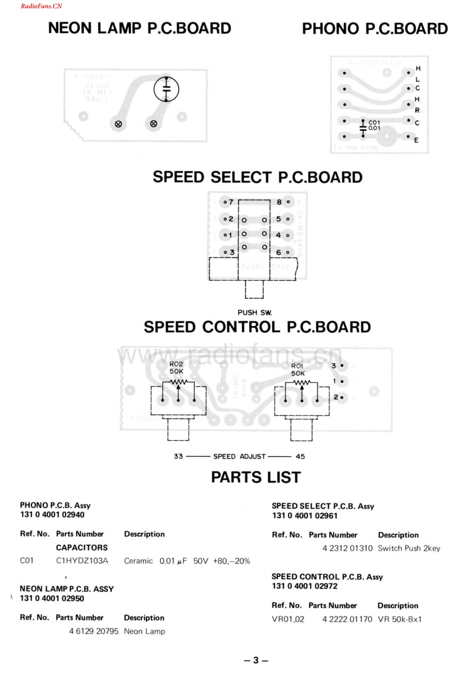 Fisher-MT6330-tt-sm维修电路图 手册.pdf_第3页