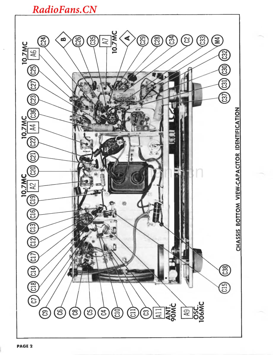 Fisher-FM40-tun-sm维修电路图 手册.pdf_第2页