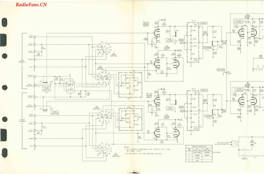 Fisher-X100A-int-sm1维修电路图 手册.pdf_第3页