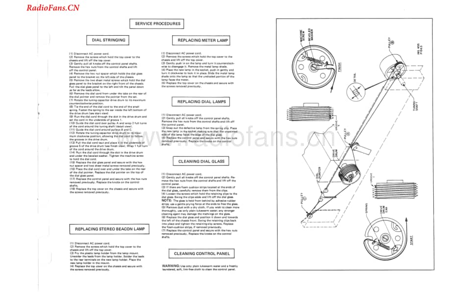 Fisher-200T-rec-sm维修电路图 手册.pdf_第3页