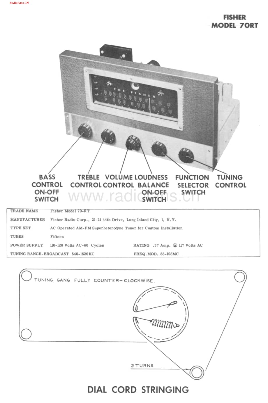 Fisher-70RT-rec-sm维修电路图 手册.pdf_第1页