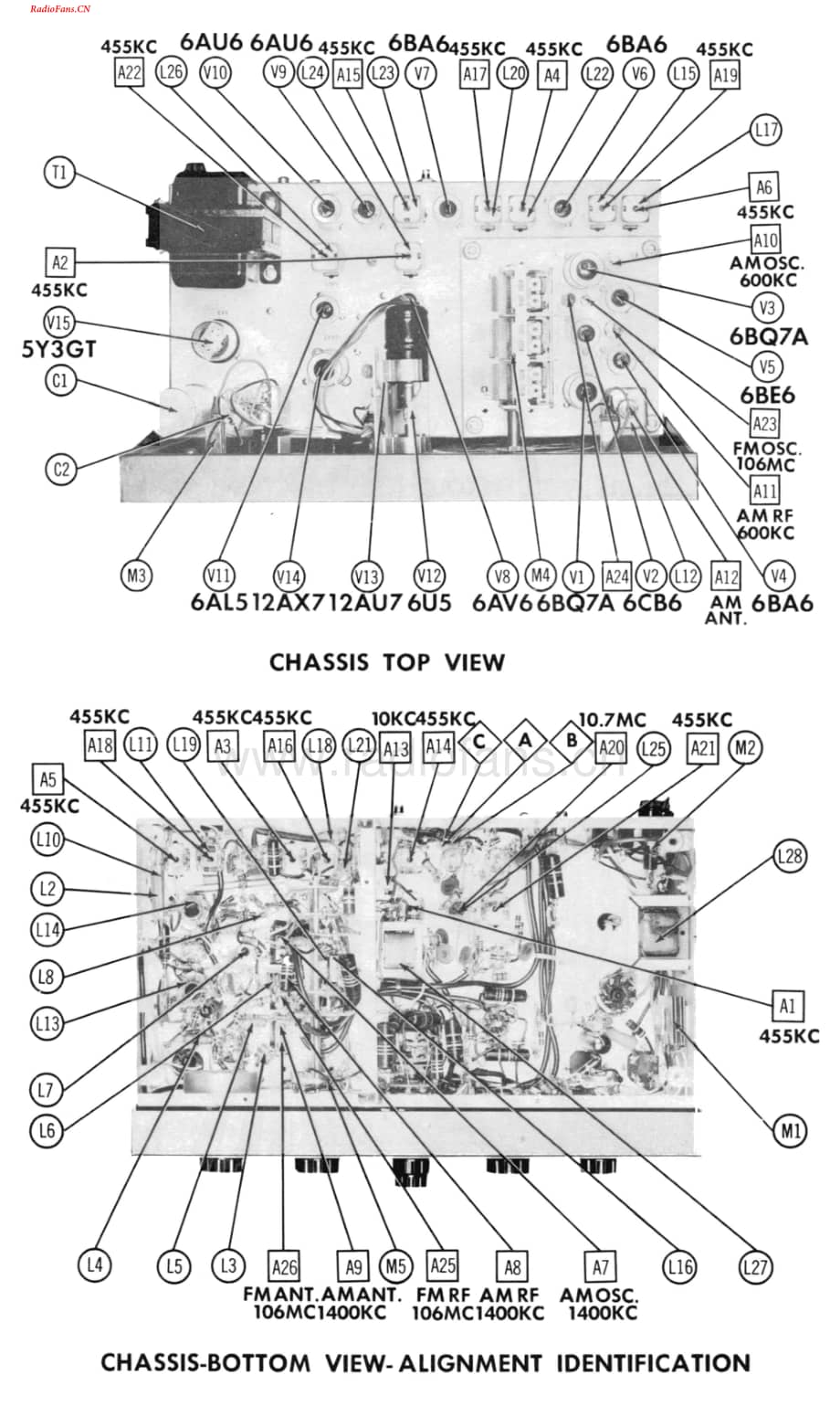 Fisher-70RT-rec-sm维修电路图 手册.pdf_第2页