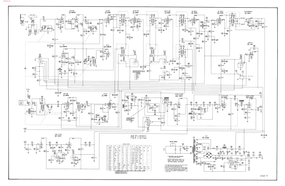 Fisher-70RT-rec-sm维修电路图 手册.pdf_第3页