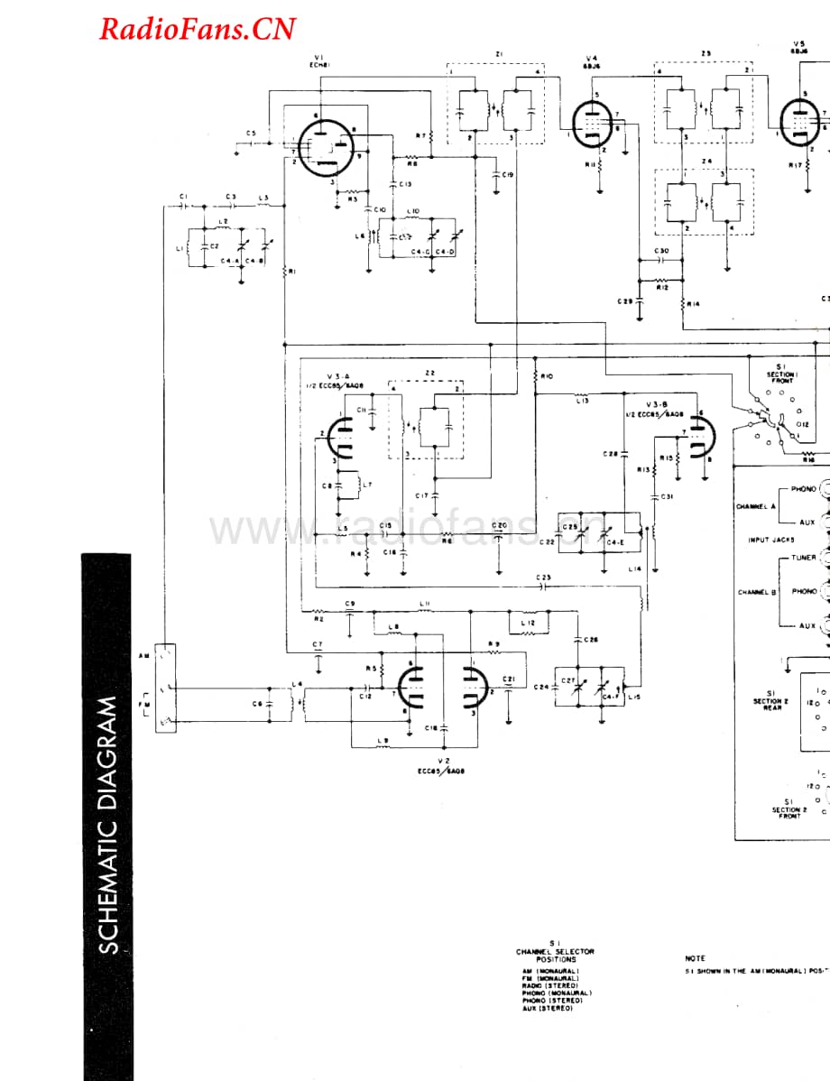 Fisher-610-mc-sm(1)维修电路图 手册.pdf_第3页