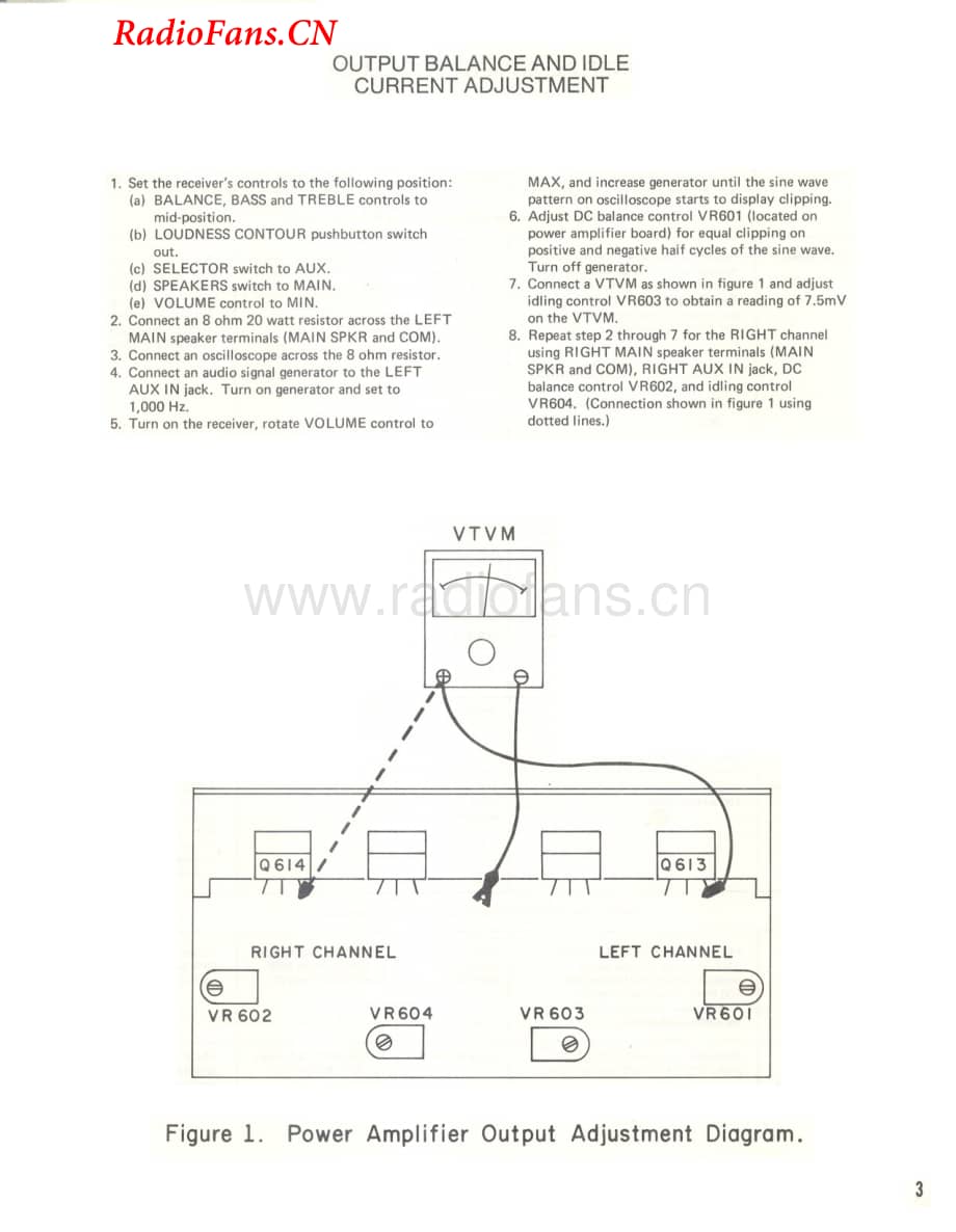 Fisher-122-rec-sm(1)维修电路图 手册.pdf_第3页