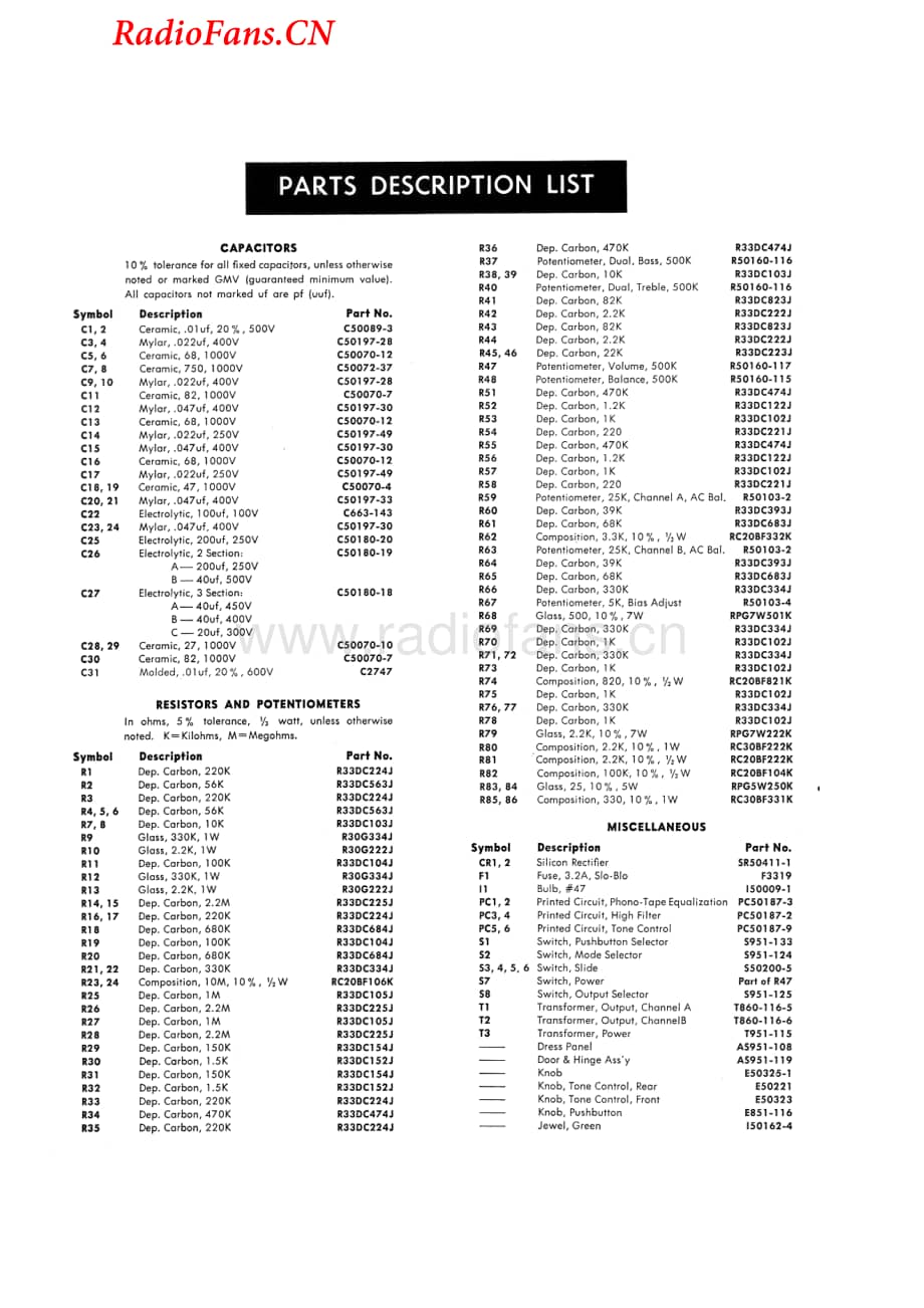 Fisher-X101A-int-sch维修电路图 手册.pdf_第2页