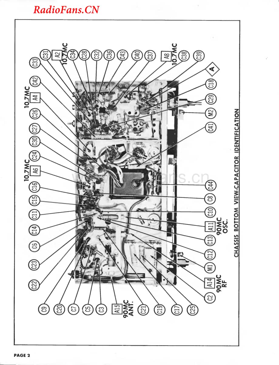 Fisher-FM80-tun-sm维修电路图 手册.pdf_第2页