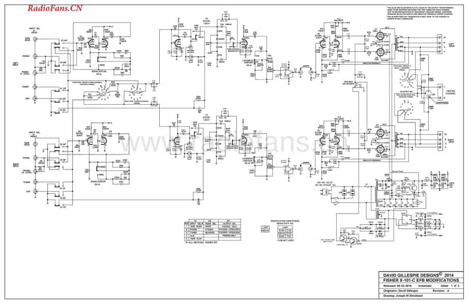 Fisher-X101C-int-modA维修电路图 手册.pdf_第1页