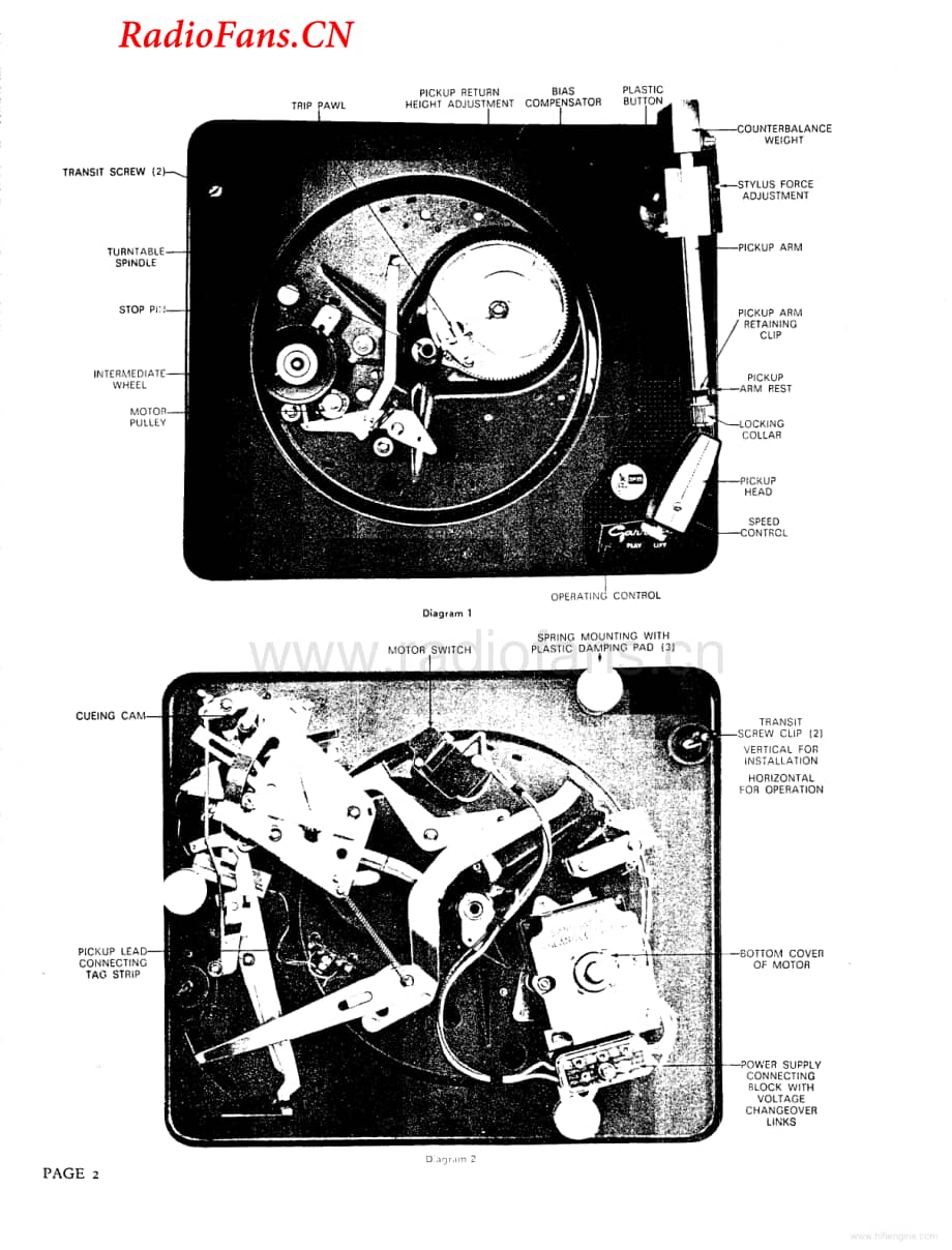 Garrard-SP25-tt-sm维修电路图 手册.pdf_第3页