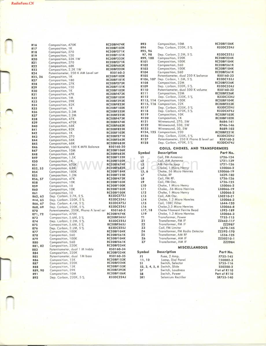 Fisher-C55-mc-sm维修电路图 手册.pdf_第3页