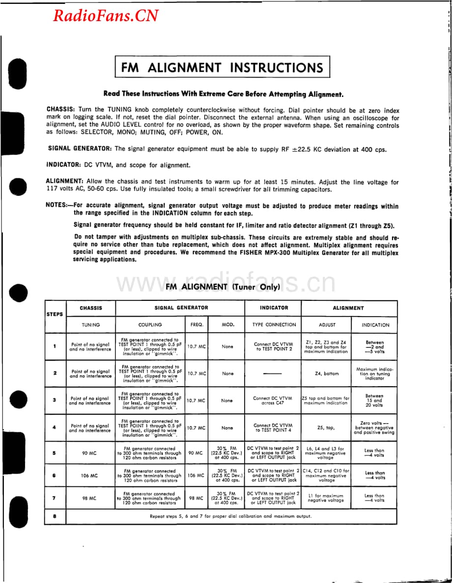 Fisher-690-mc-sm维修电路图 手册.pdf_第3页