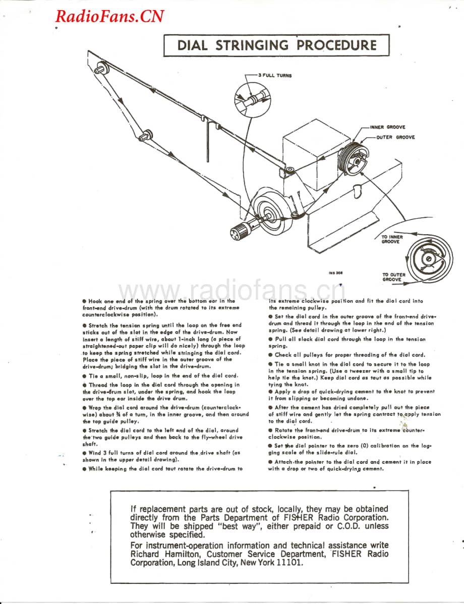 Fisher-FM190-tun-sm维修电路图 手册.pdf_第3页