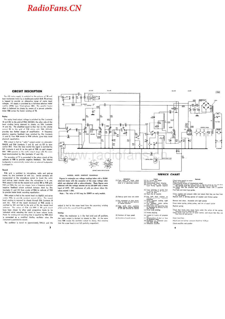 Ferguson-445TR-tape-sm维修电路图 手册.pdf_第3页