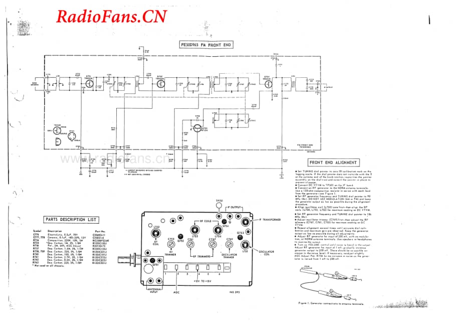 Fisher-700T-rec-sm(1)维修电路图 手册.pdf_第3页