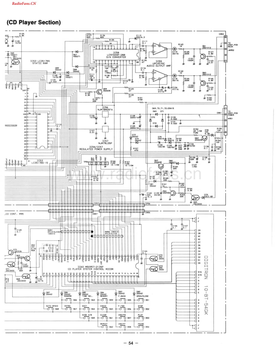 Fisher-TADM95-mc-sch维修电路图 手册.pdf_第3页