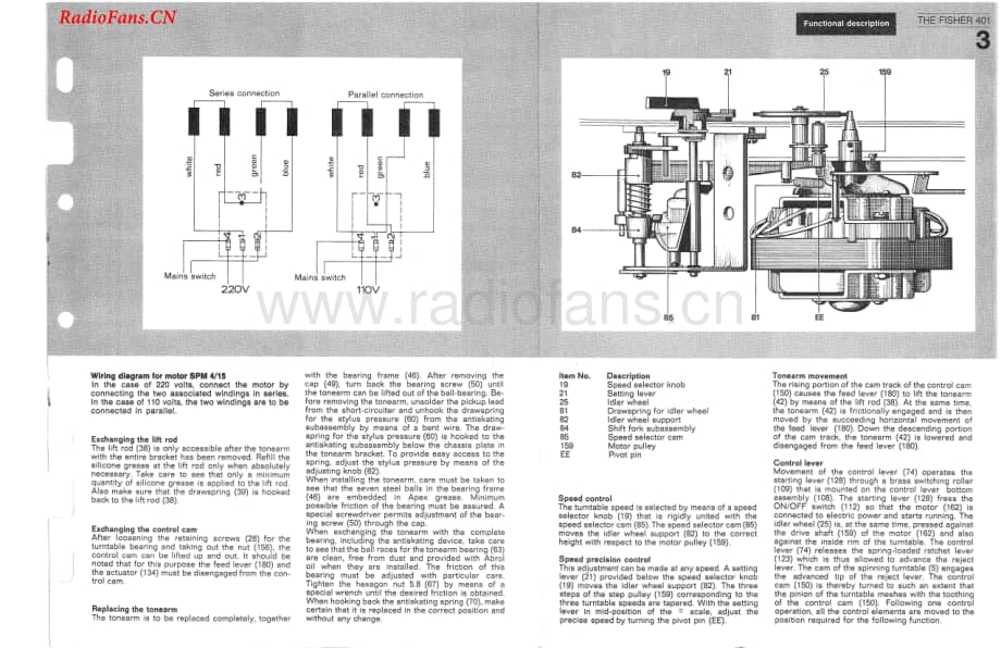 Fisher-401-tt-sm维修电路图 手册.pdf_第3页