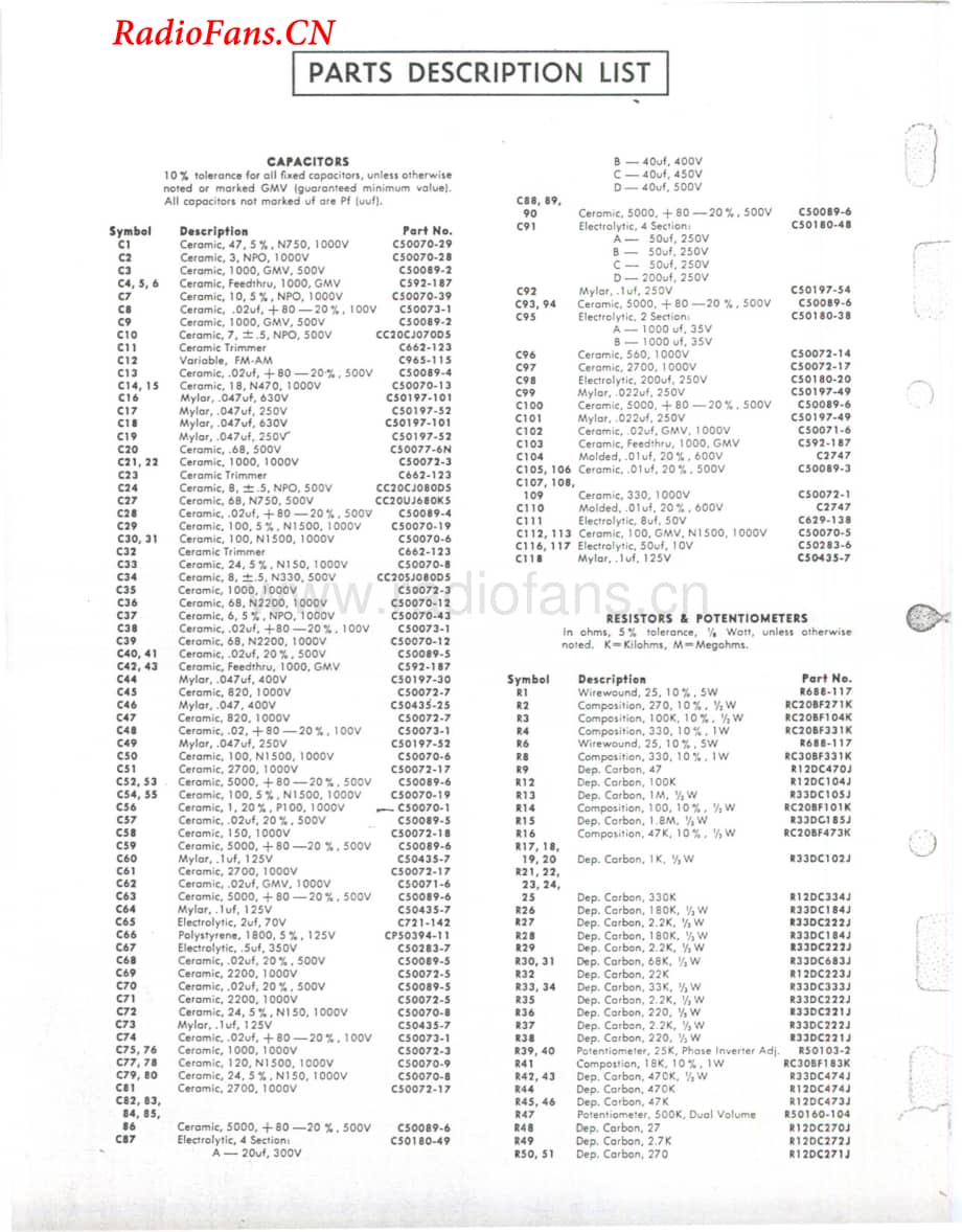 Fisher-800C-rec-sm2(1)维修电路图 手册.pdf_第2页