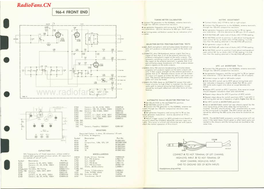 Fisher-FM200C-tun-sm维修电路图 手册.pdf_第3页