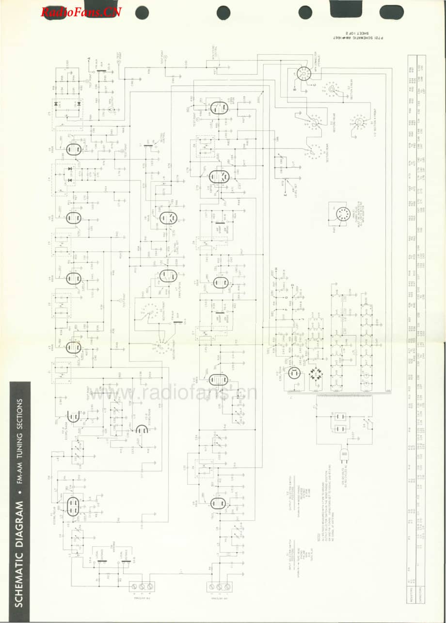 Fisher-202T-rec-sm(1)维修电路图 手册.pdf_第3页