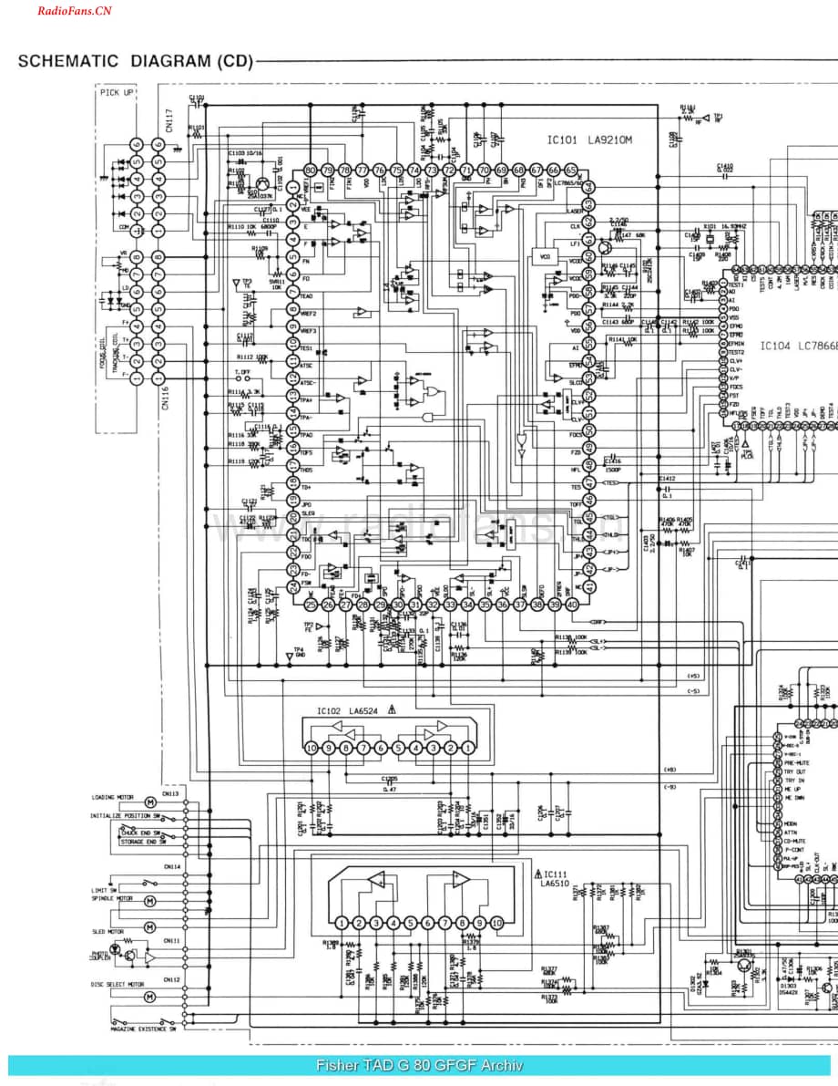 Fisher-TADG80-mc-sm维修电路图 手册.pdf_第2页