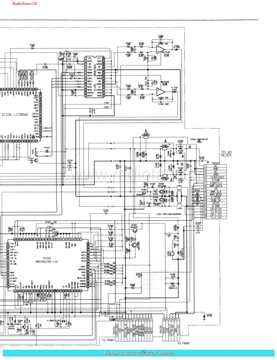 Fisher-TADG80-mc-sm维修电路图 手册.pdf_第3页