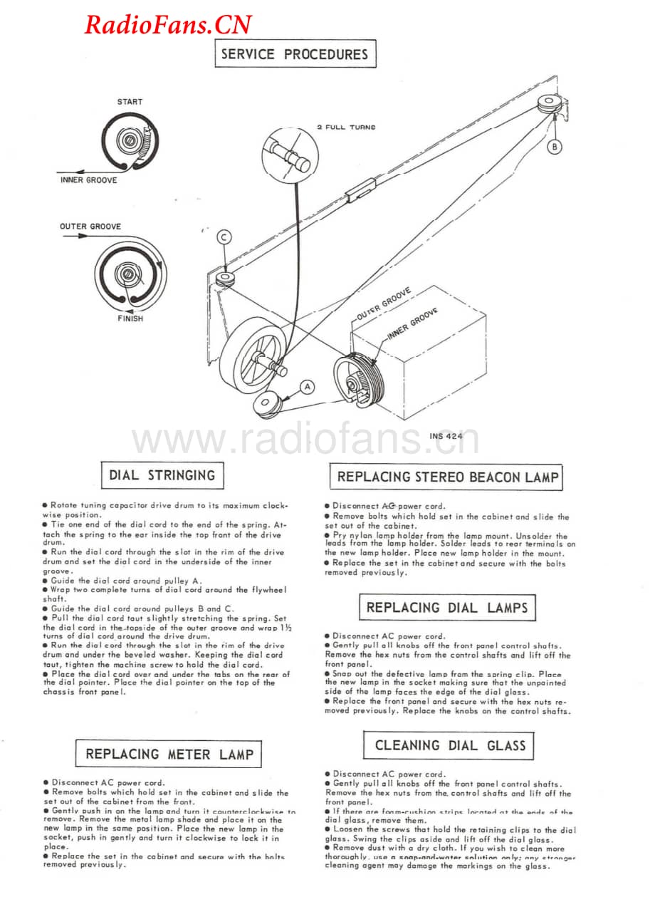 Fisher-150-rec-sm维修电路图 手册.pdf_第3页