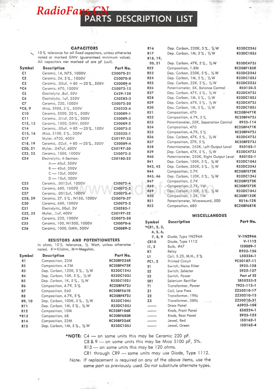 Fisher-MPX100-mpx-sm2维修电路图 手册.pdf_第2页