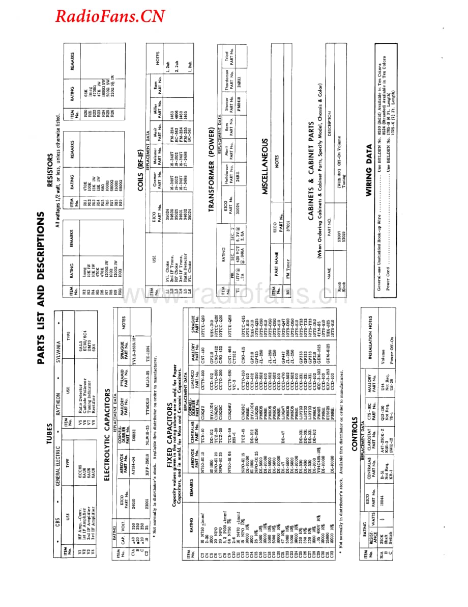 Eico-HFT90SAMS-tun-sm维修电路图 手册.pdf_第2页