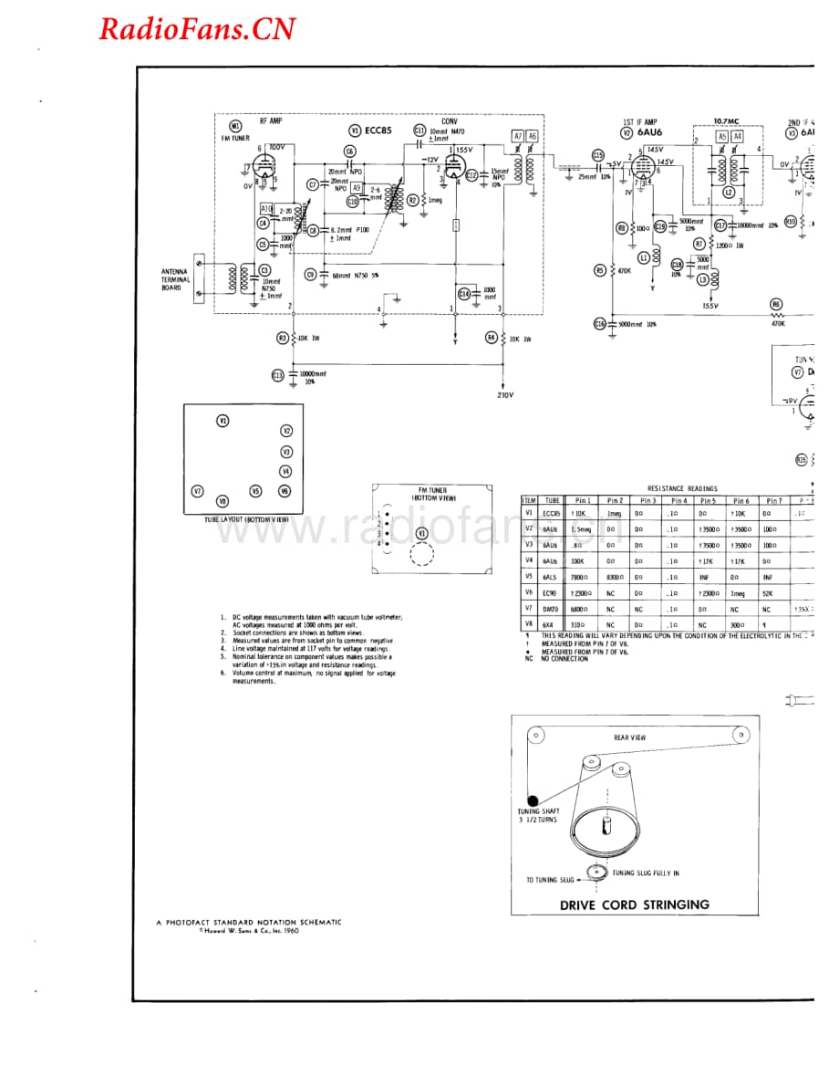 Eico-HFT90SAMS-tun-sm维修电路图 手册.pdf_第3页