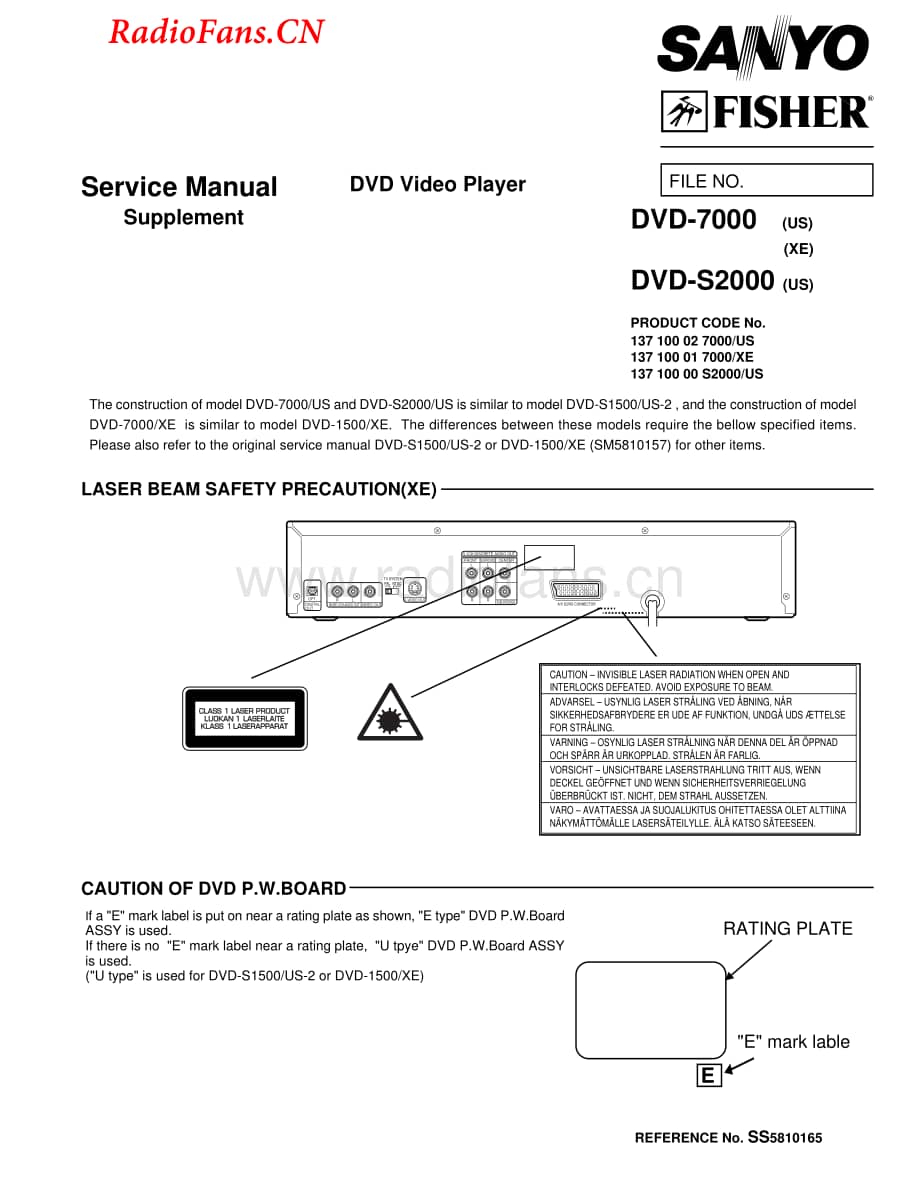 Fisher-DVDS2000-dvd-sm维修电路图 手册.pdf_第1页