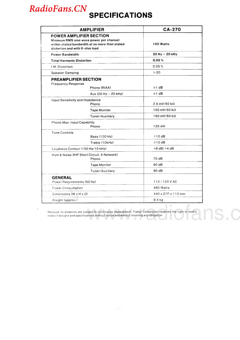 Fisher-CA270-int-sm维修电路图 手册.pdf_第3页