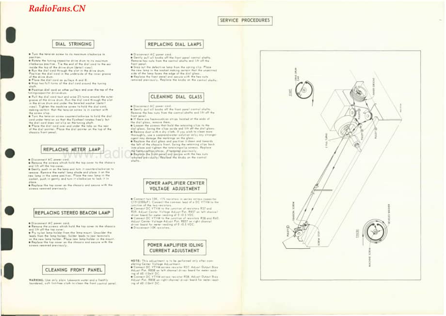 Fisher-500T-rec-sm(1)维修电路图 手册.pdf_第3页