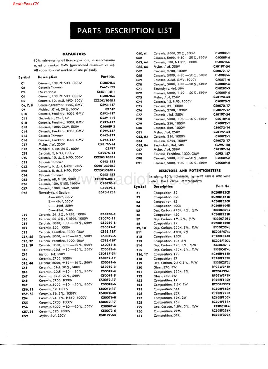 Fisher-FM200B-tun-sm维修电路图 手册.pdf_第3页