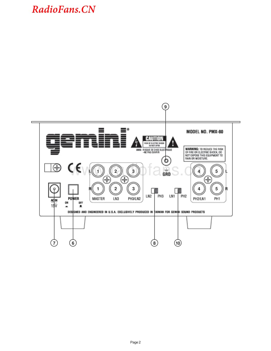 Gemini-PMX80-mix-sm维修电路图 手册.pdf_第2页