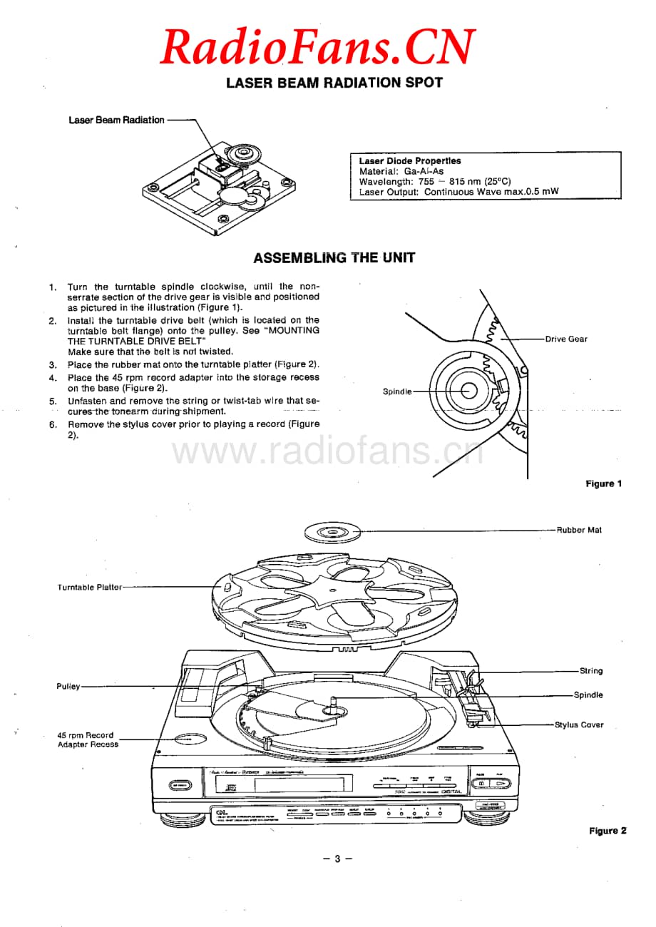 Fisher-DAC9025-cd-sm维修电路图 手册.pdf_第3页