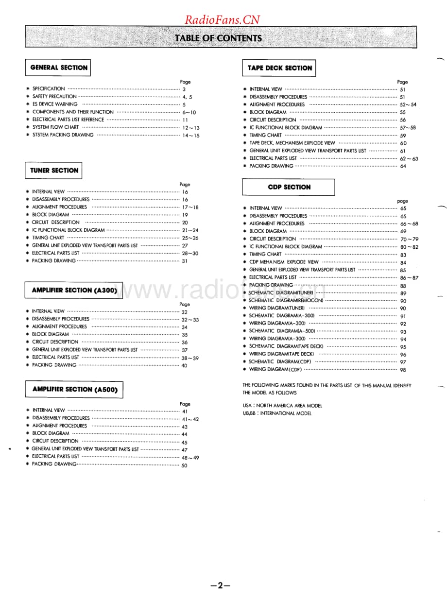 HarmanKardon-Festival300-rec-sm维修电路原理图.pdf_第2页