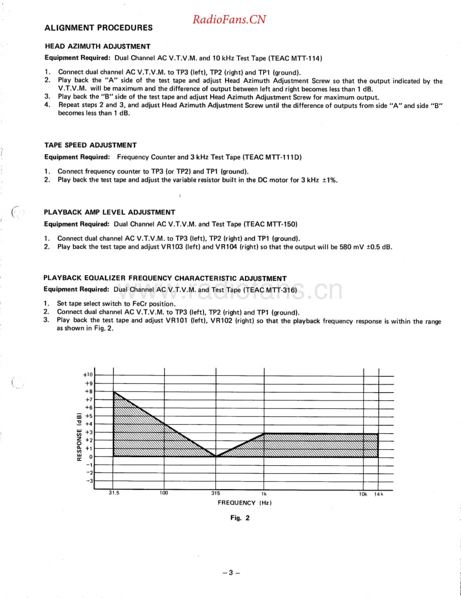 HarmanKardon-HK300XM-tape-sm维修电路原理图.pdf_第3页