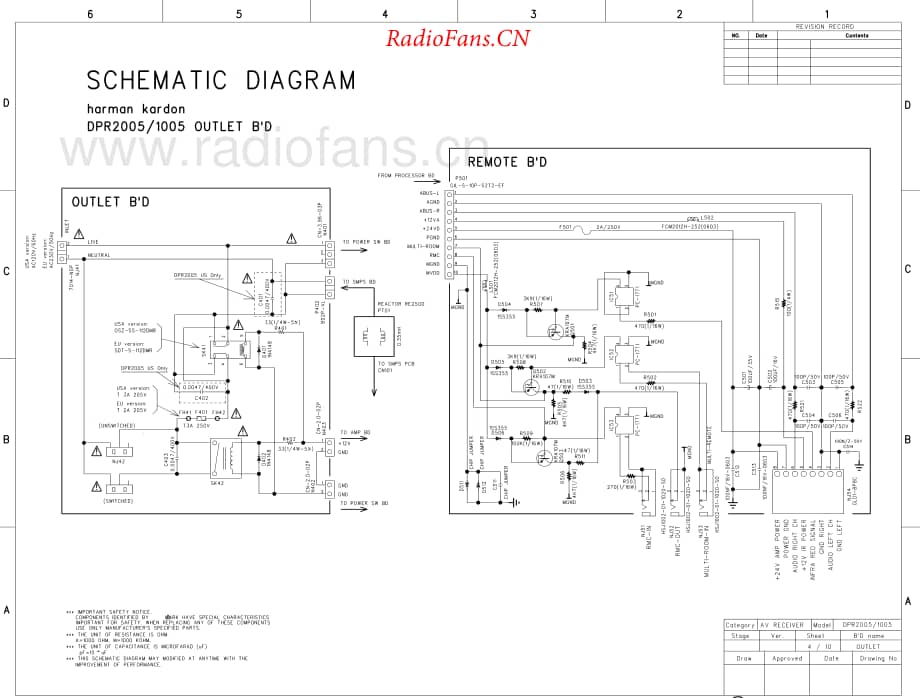 HarmanKardon-DPR2005-avr-sch维修电路原理图.pdf_第3页