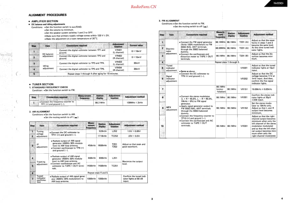 HarmanKardon-HK690I-rec-sm维修电路原理图.pdf_第3页