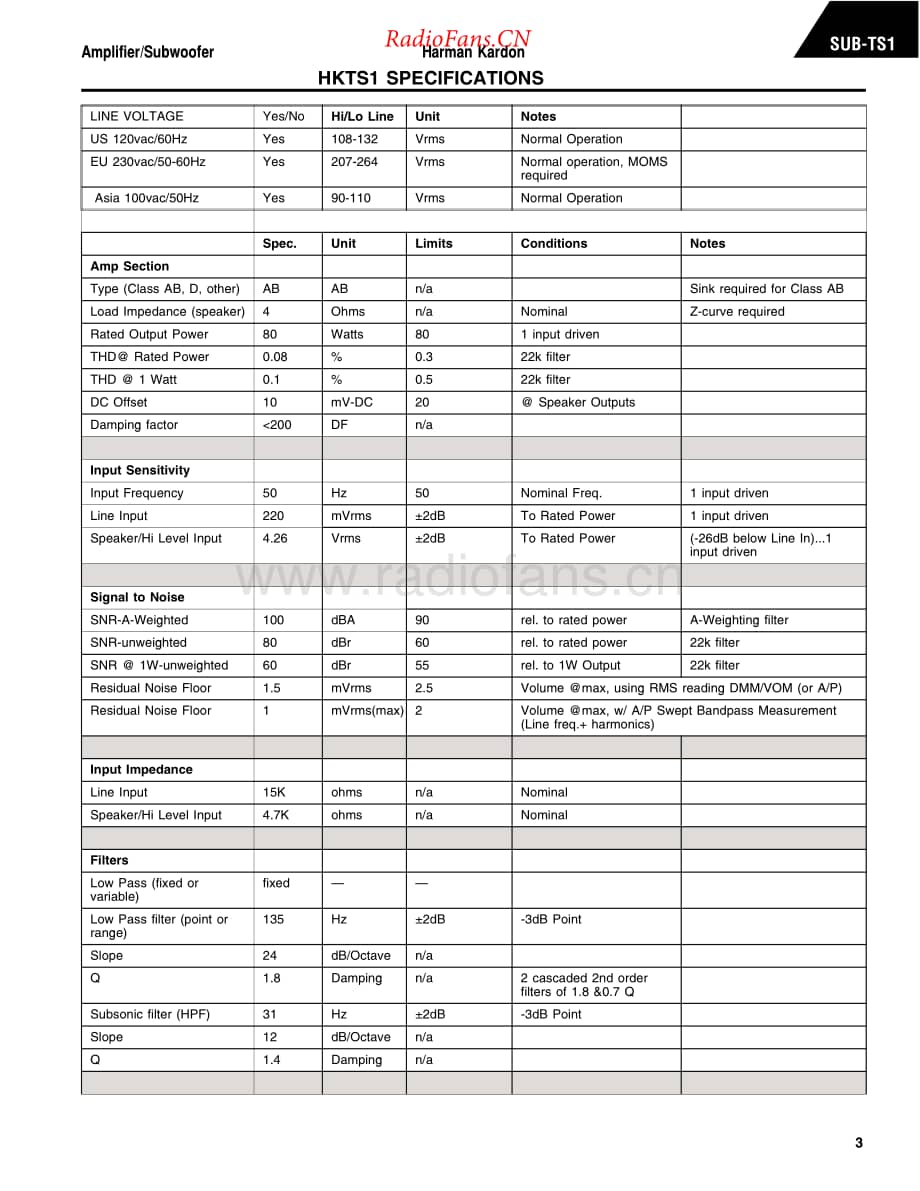 HarmanKardon-HKTS1-sub-sm维修电路原理图.pdf_第3页