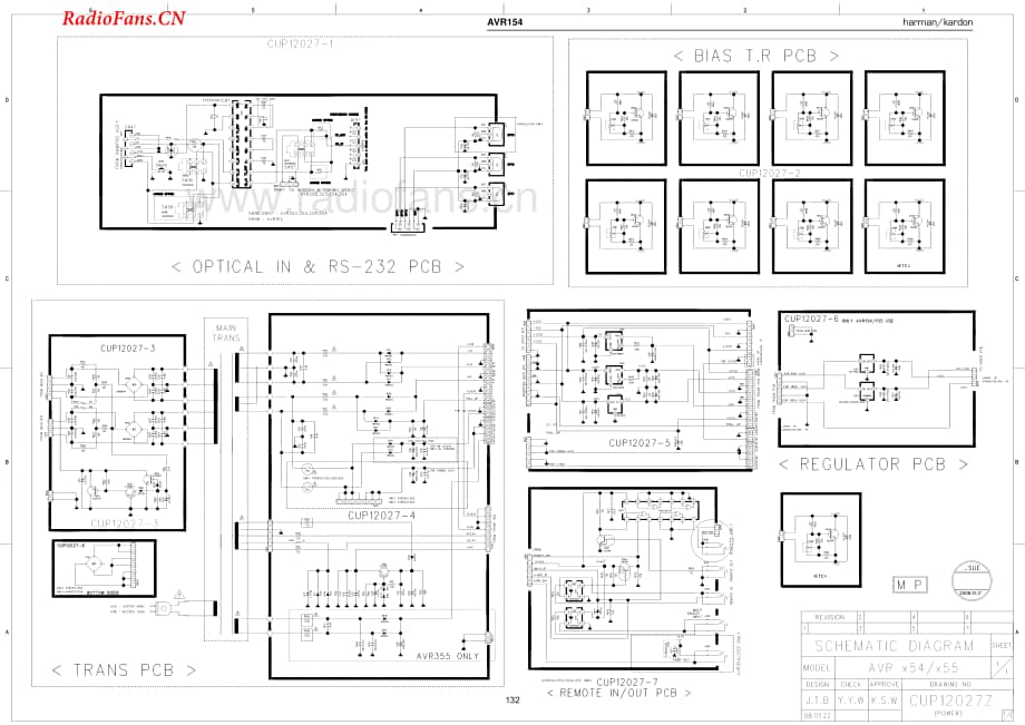 HarmanKardon-AVR154-avr-sch维修电路图 手册.pdf_第2页